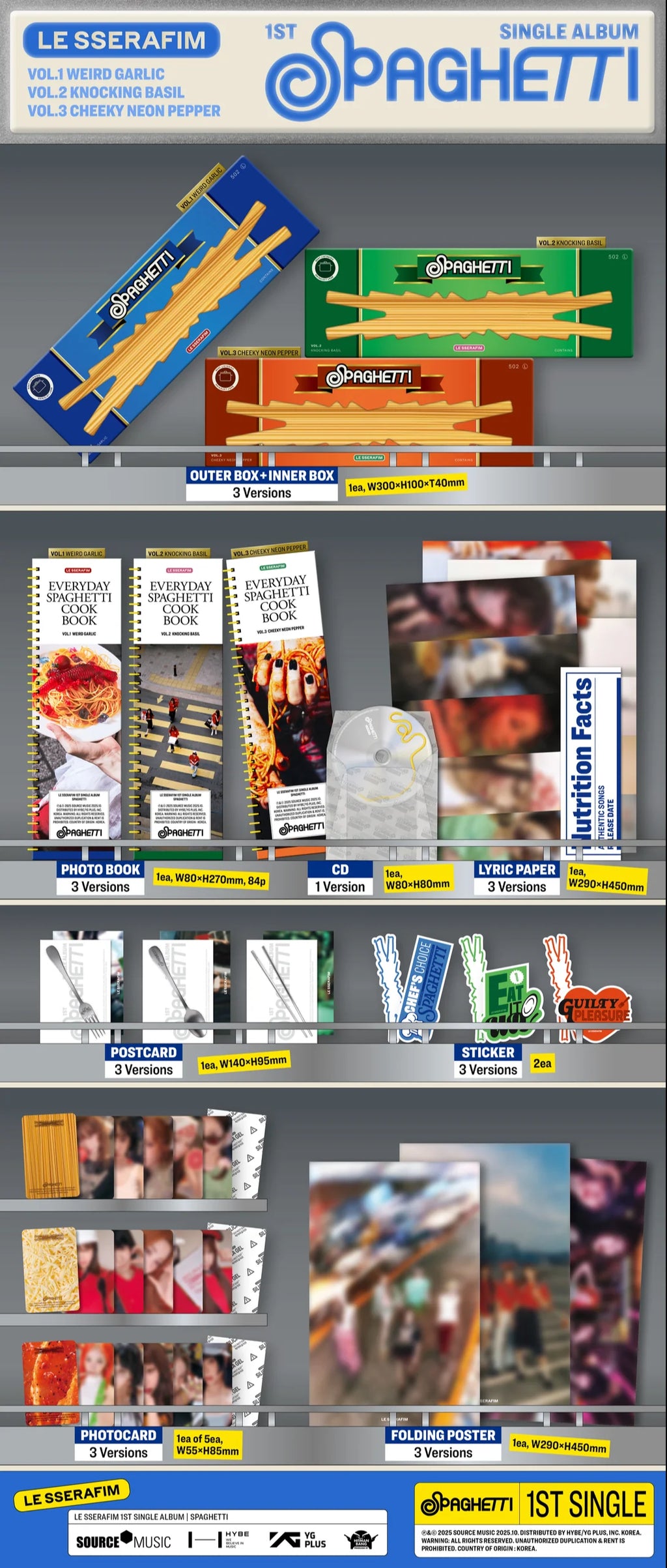 LE SSERAFIM - SPAGHETTI image 1