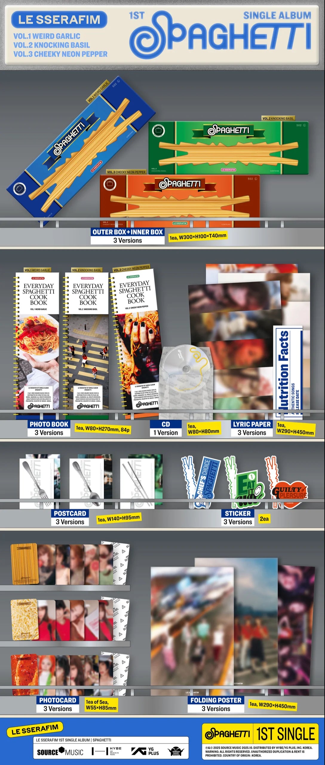 LE SSERAFIM - SPAGHETTI image 1