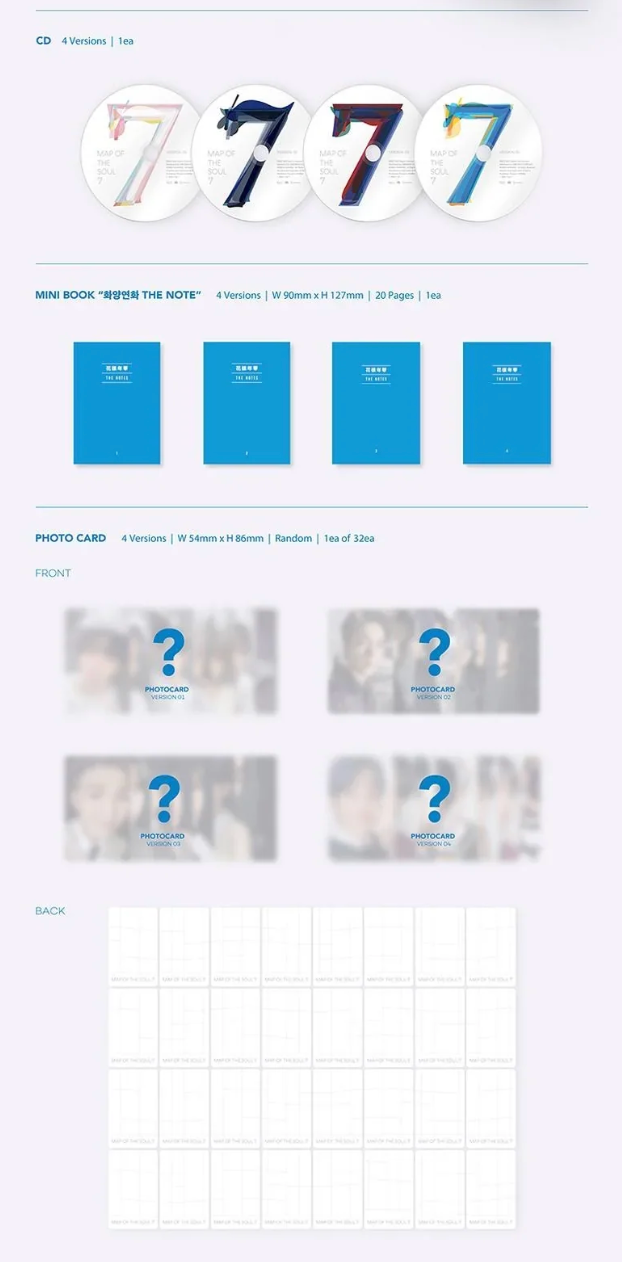 BTS - MAP OF THE SOUL : 7