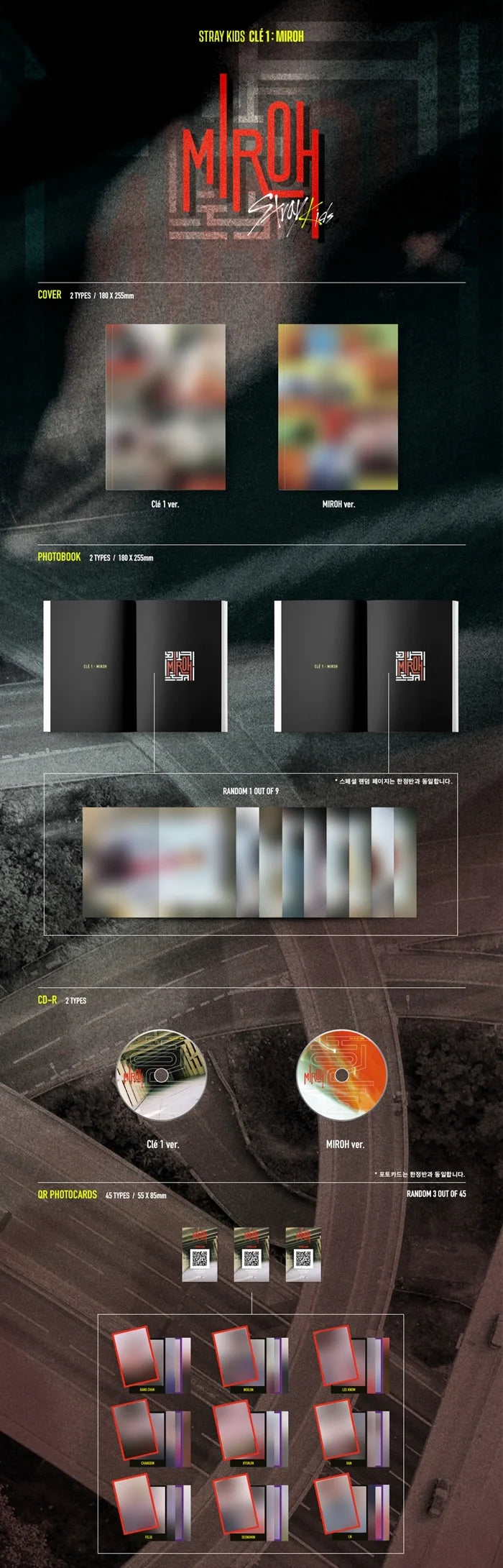 Stray Kids - [Clé 1 : MIROH]