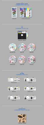 NewJeans - NewJeans Bluebook